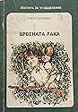 Црвената рака